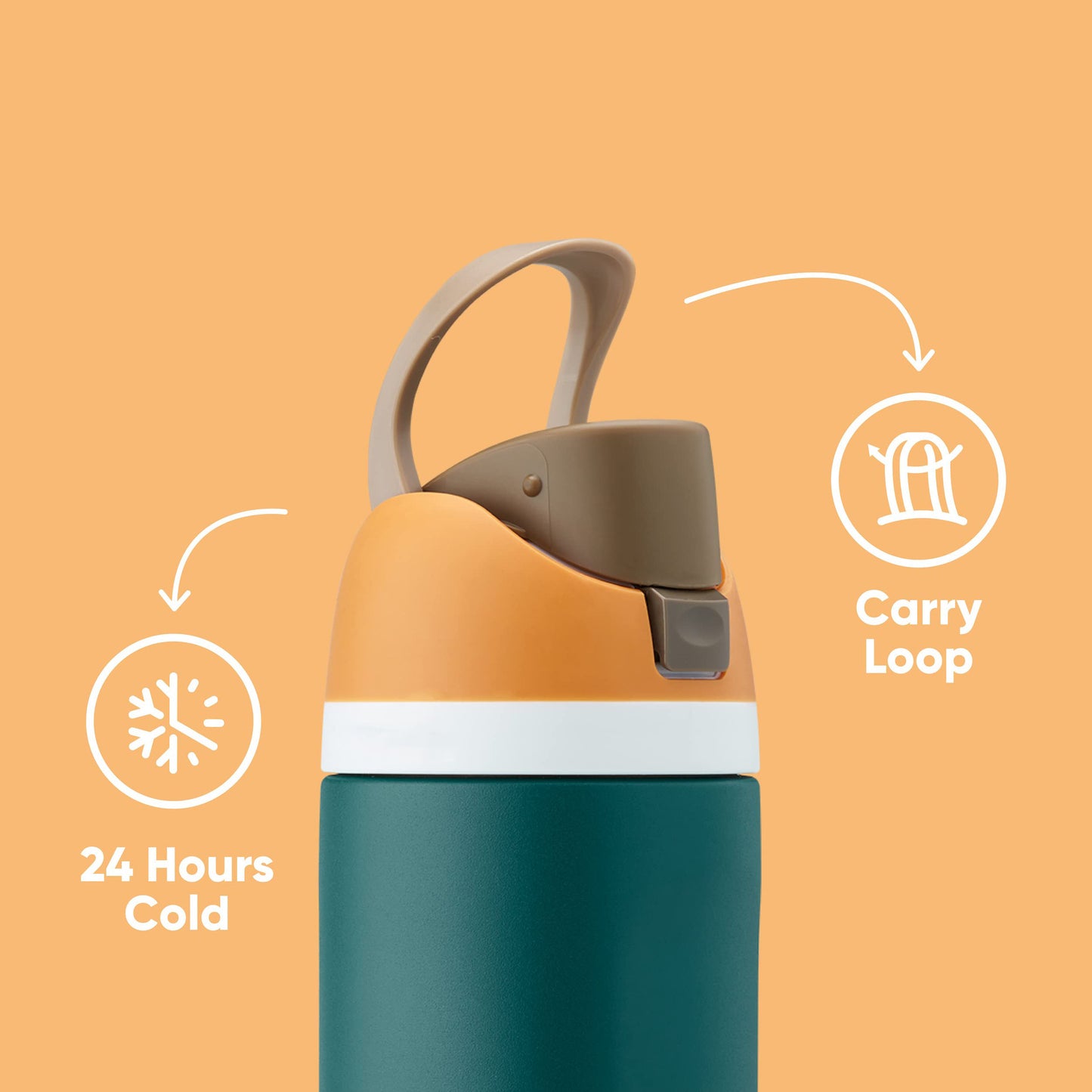 Insulated Stainless Steel Water Bottle with Straw for Sports, Travel,BPA-Free Sports Water Bottle, 24 oz
