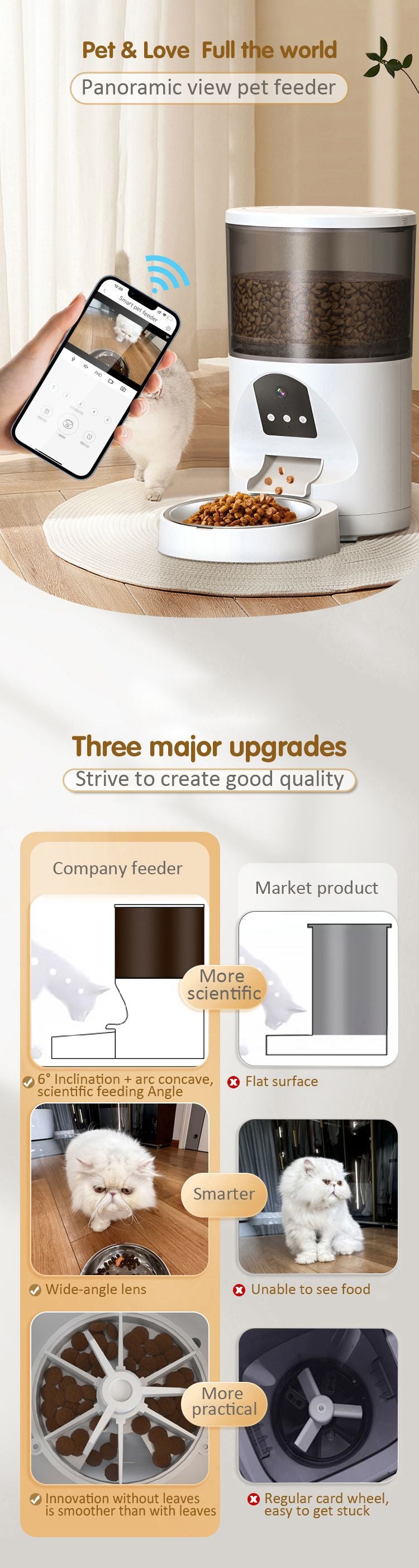 Automatic Cat Feeders Camera 5G: WiFi Easy to Clean Timed Smart Dog Food Dispenser 2-Way Audio Memory Function Pet Feeder HD 1080P Video Record APP Control Dry Food Clear Night Vision Yakry