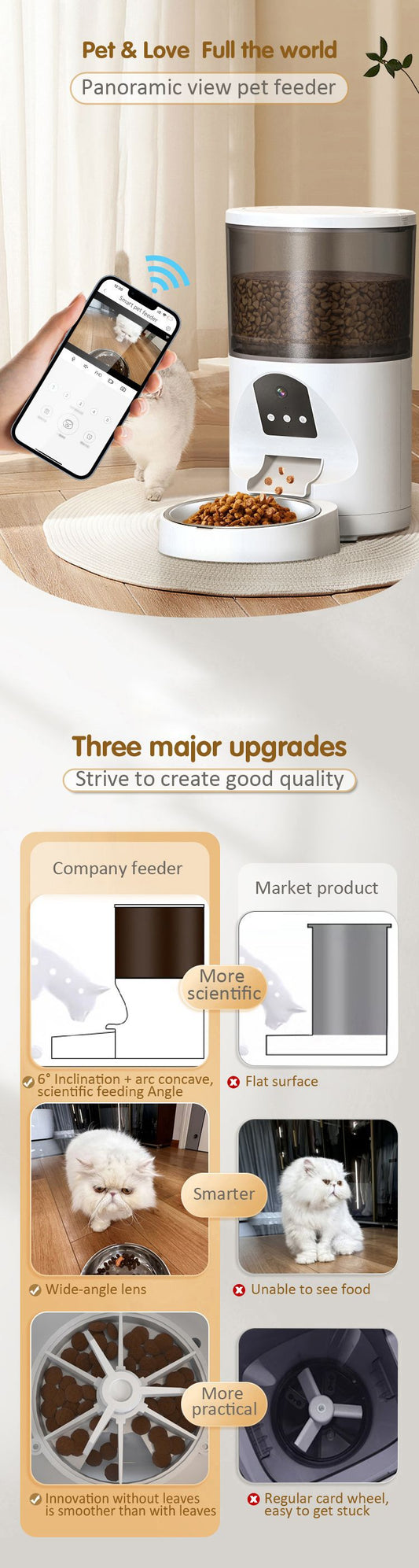 Automatic Cat Feeders Camera 5G: WiFi Easy to Clean Timed Smart Dog Food Dispenser 2-Way Audio Memory Function Pet Feeder HD 1080P Video Record APP Control Dry Food Clear Night Vision Yakry