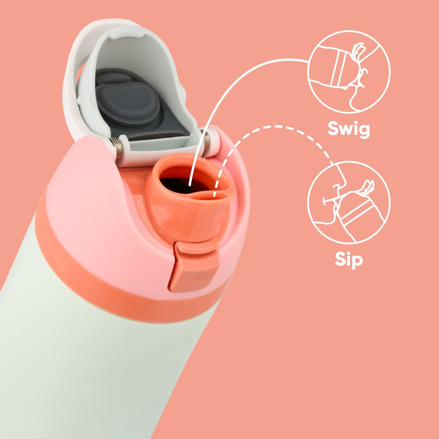 Insulated Stainless Steel Water Bottle with Straw for Sports, Travel,BPA-Free Sports Water Bottle, 24 oz
